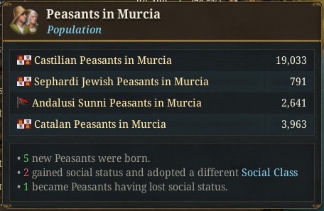 4%20-%20Peasants%20in%20Murcia.jpg