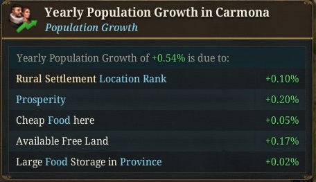 7%20-%20Carmona%20Pop%20Growth.jpg