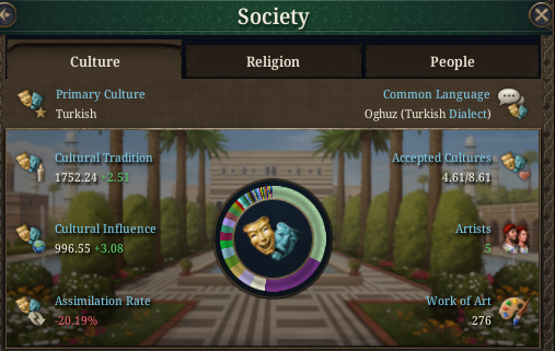 16%20-%20Ottomans%20mid%20game.png