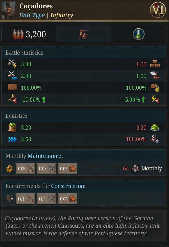 Unit%20Ca%C3%A7adores.png