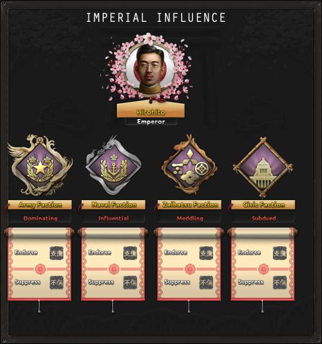 Developer Corner | Japan’s Dilemma: Internal Strife and Imperialism ...