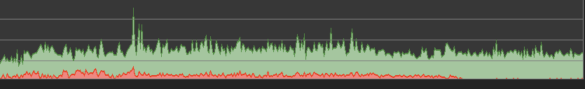 Stellaris: Performance issues on MacBook Pro apple silicon | Page 2 ...