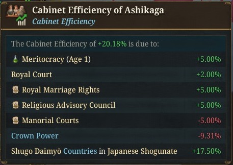 DD2%20-%204%20-%20Ashikaga%201337%20Cabi