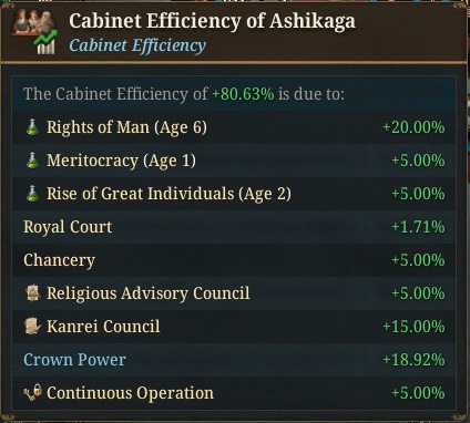 DD2%20-%205%20-%20Ashikaga%201784%20Cabi