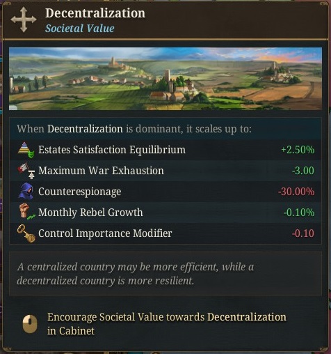 DD2%20-%207%20-%20Decentralization%20.jp