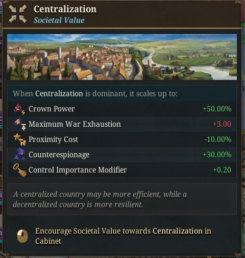 DD2%20-%206%20-%20Centralization%20Value