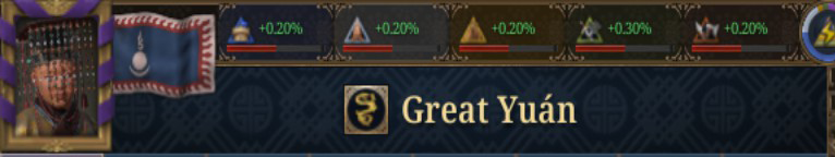 DD2%20-%2018%20-%20Estates%20UI.png