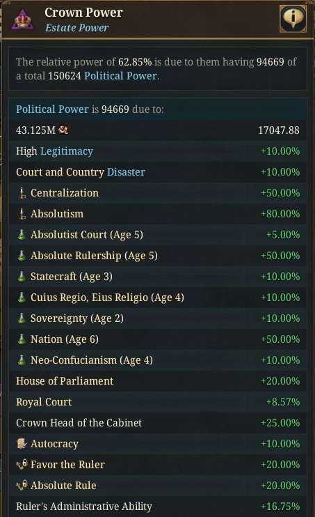 DD2%20-%2025%20Late%20game%20Crown%20Pow
