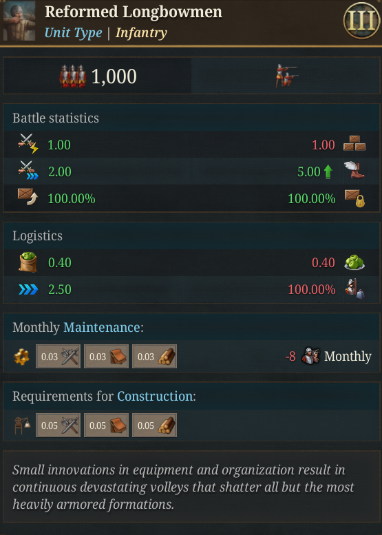 Unit%20Refomed%20Longbowmen.png