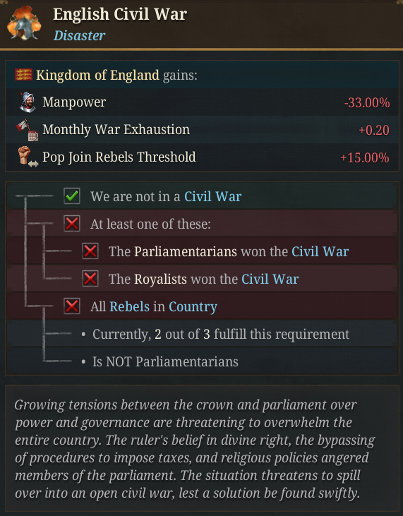 English%20Civil%20War2.png