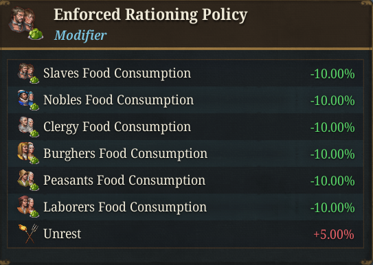 33.%20Enforce%20Rationing2.png