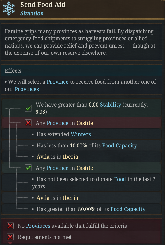 35.%20Send%20Food%20Aid.png