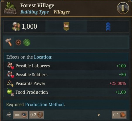 DD3%20-%2015%20Forest%20Village.jpg
