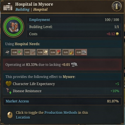 DD3%20-%2022%20Hospital%20not%20running.