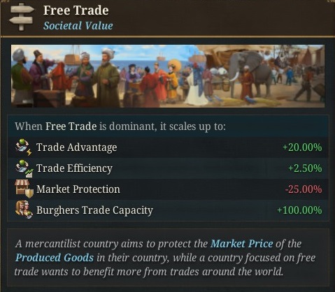 DD3%20-%2031%20Free%20Trade.jpg