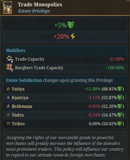 DD3%20-%2037%20Trade%20Monopolies%20Priv