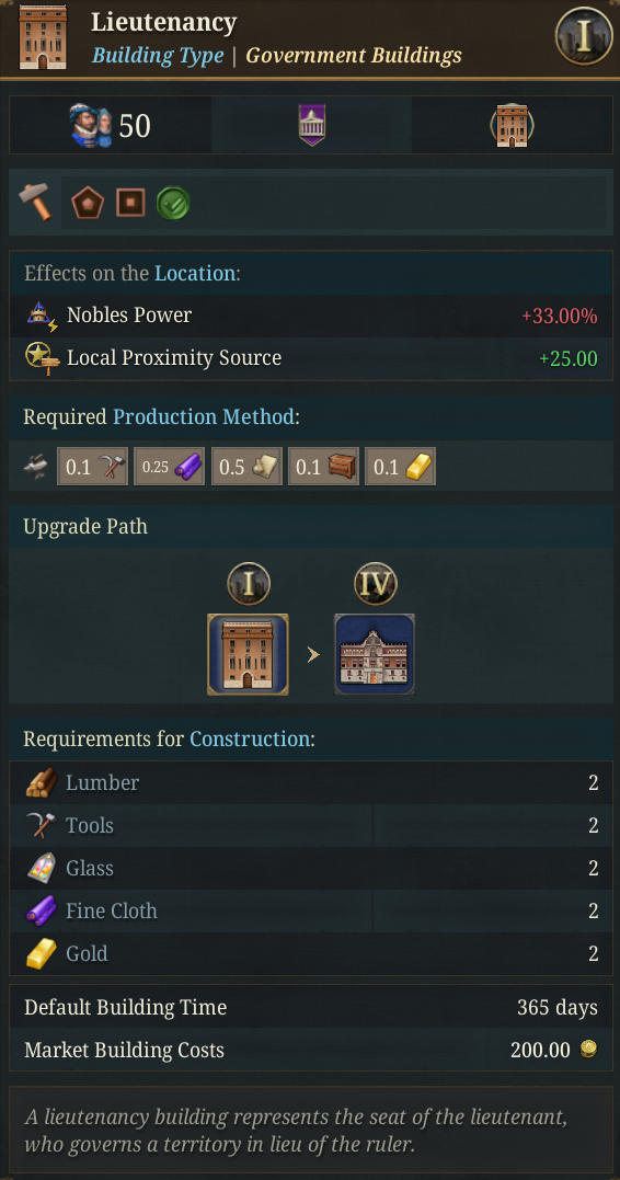 Developer Diary #4 - Discovery | Page 11 | Paradox Interactive Forums
