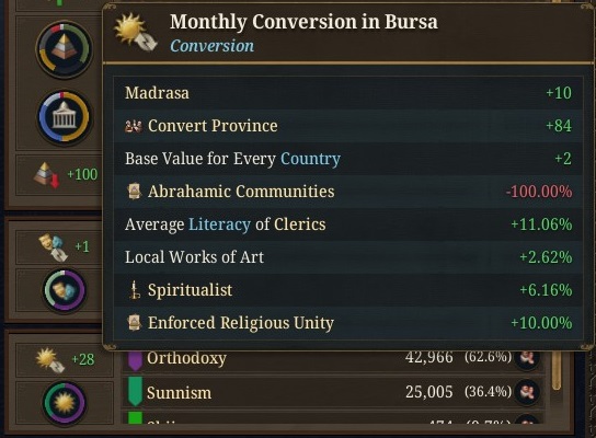 DD5%20-%2010%20Conversion%20in%20Locatio