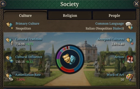 DD5%20-%2024%20Two%20Sicilies%20Culture%