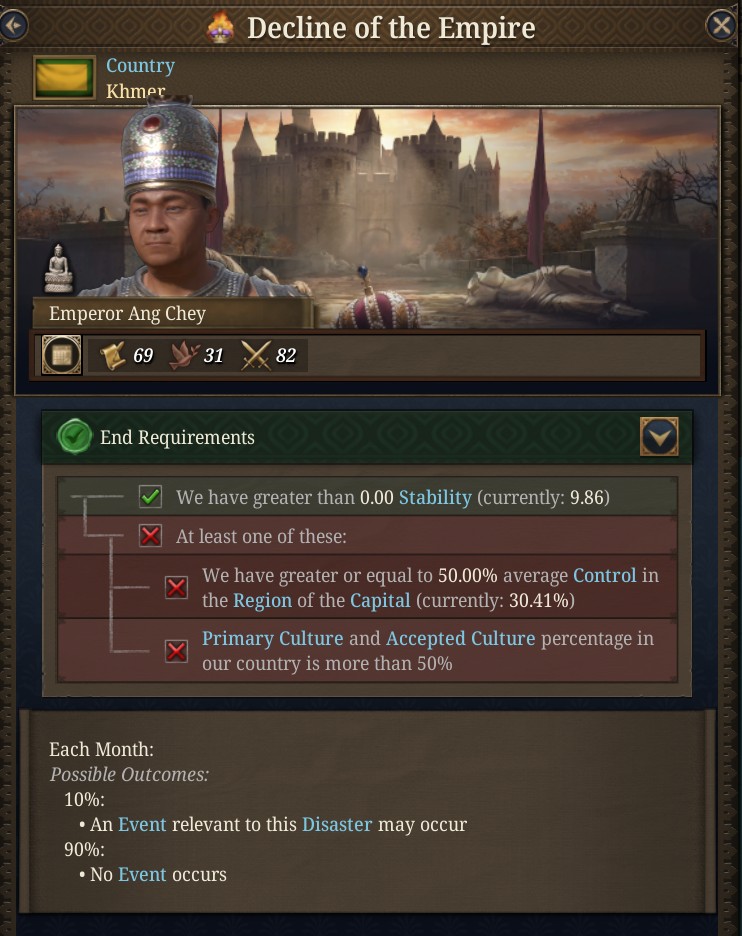 5.%20Decline%20of%20Empire5.jpg