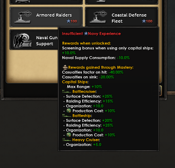 Developer Diary | Doctrines | Paradox Interactive Forums