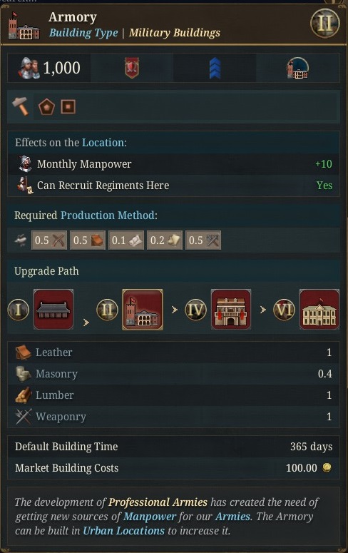 DD6%20-%204%20Armories.jpg