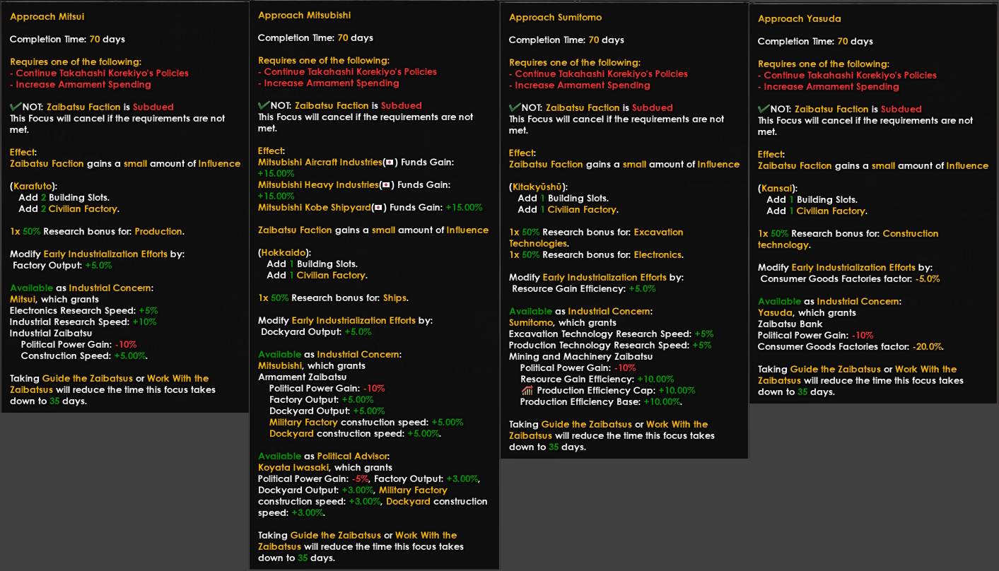 Developer Diary | Historical Japan | Page 11 | Paradox Interactive Forums