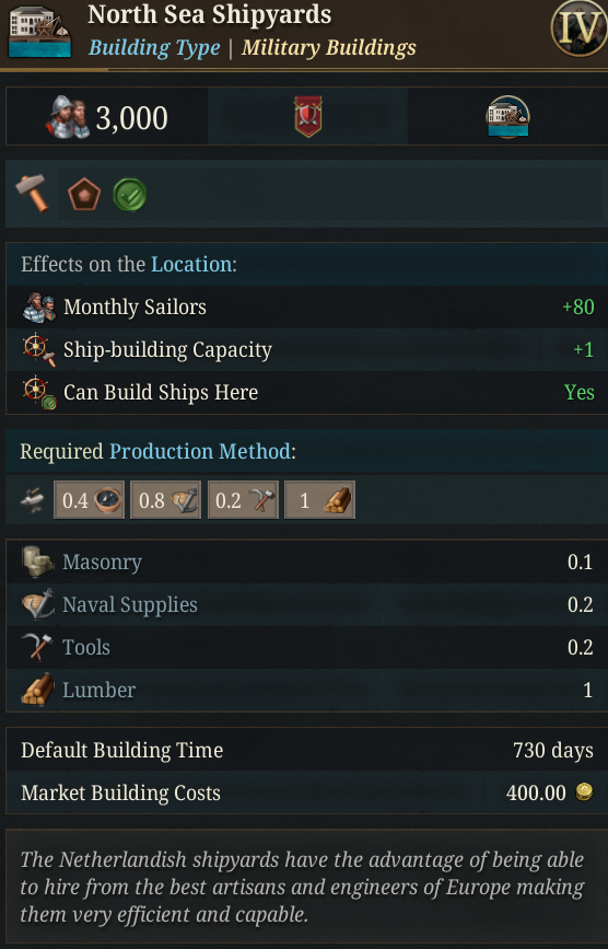 Building%20North%20Sea%20Shipyards.png