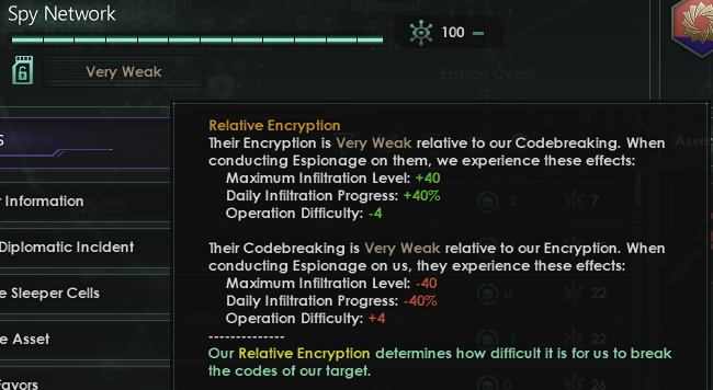 Ron's Code Number 4 Encryption Make Codebreaking and Encryption values Visible | Paradox Interactive ...