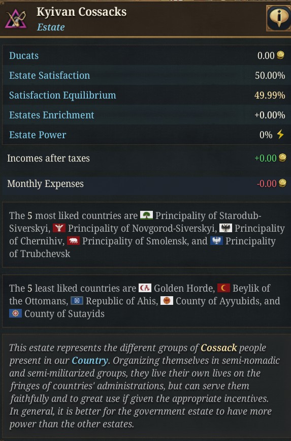 Estate%20Cossacks.jpg