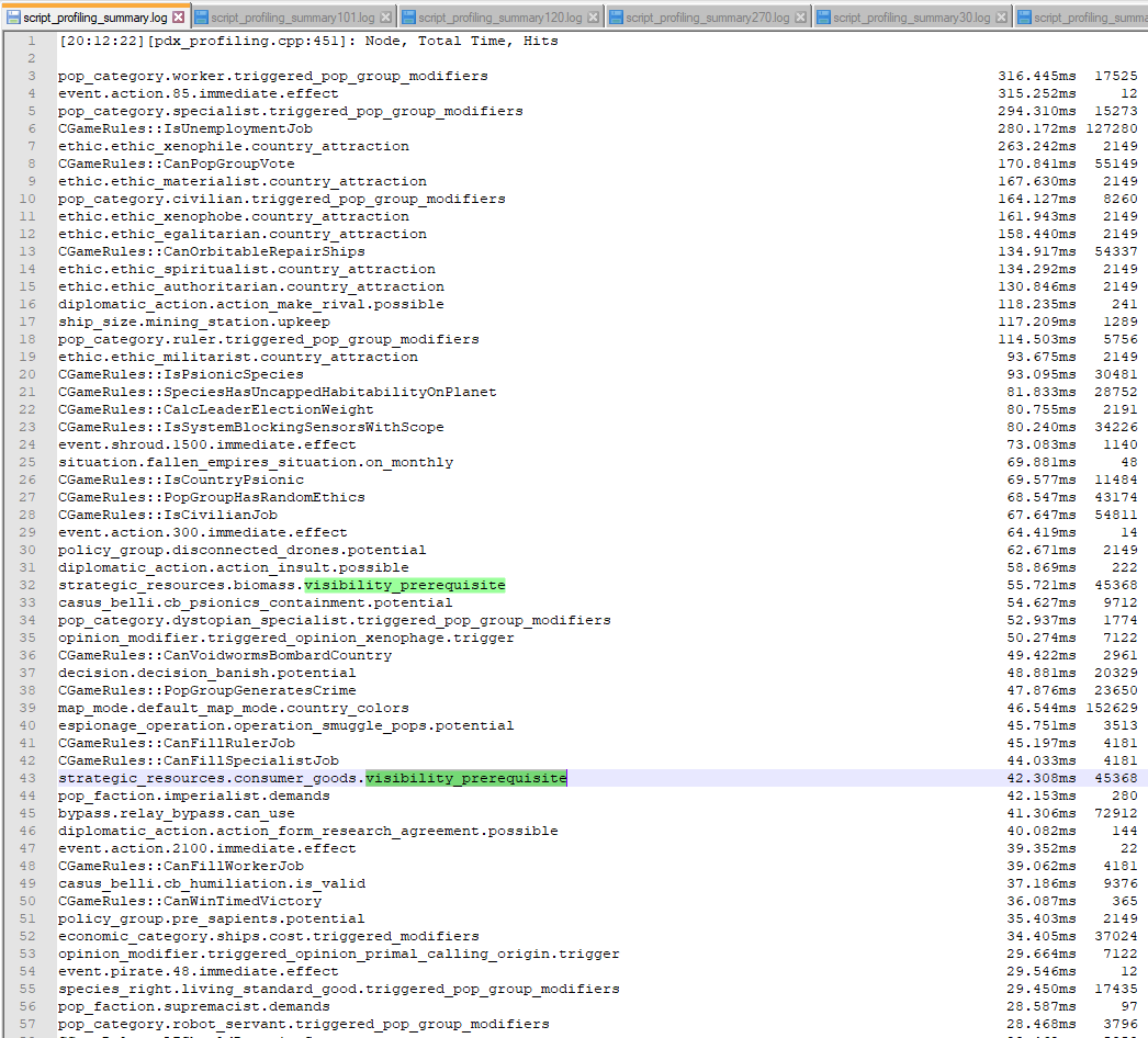 [Dev Team] 4.1.7 Patch Released (checksum 6486) | Page 2 | Paradox ...