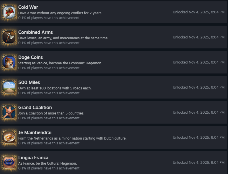 Closed Achievements unlocked immediately on unpausing Paradox