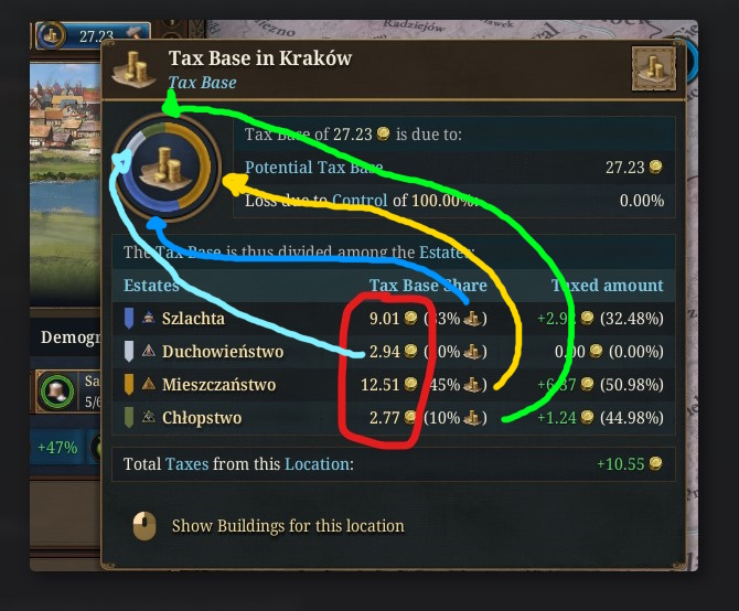 Whats the deal with economics? | Page 2 | Paradox Interactive Forums