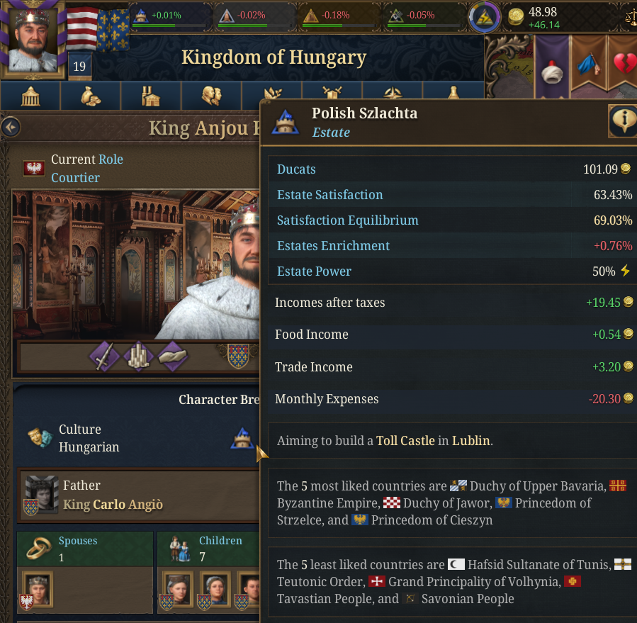 Duplicate - Ruler/Entire Family Become Courtiers in Other Nation (and ...