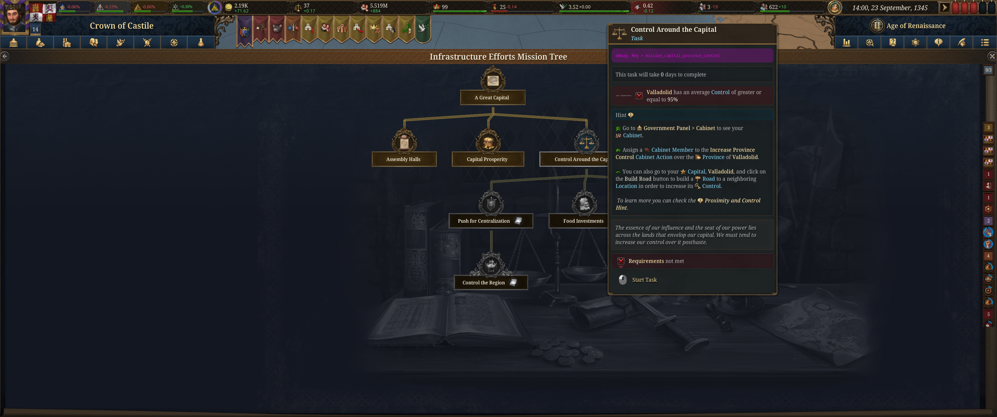 Infrastructure Mission Path Stuck | Paradox Interactive Forums