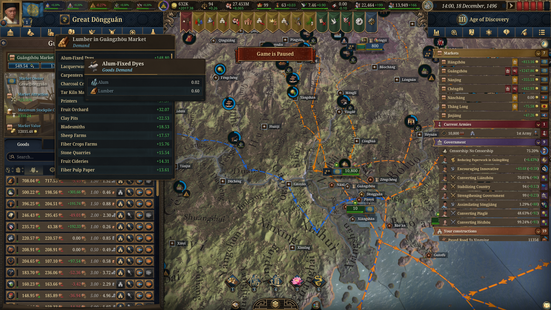 Production UI Issues and Improvement Suggestions | Paradox Interactive ...