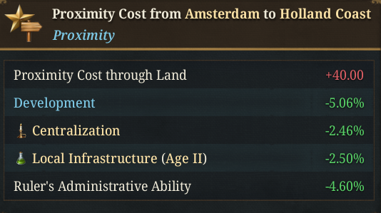 Proximity Cost through Land to get to Sea Tile | Paradox Interactive Forums