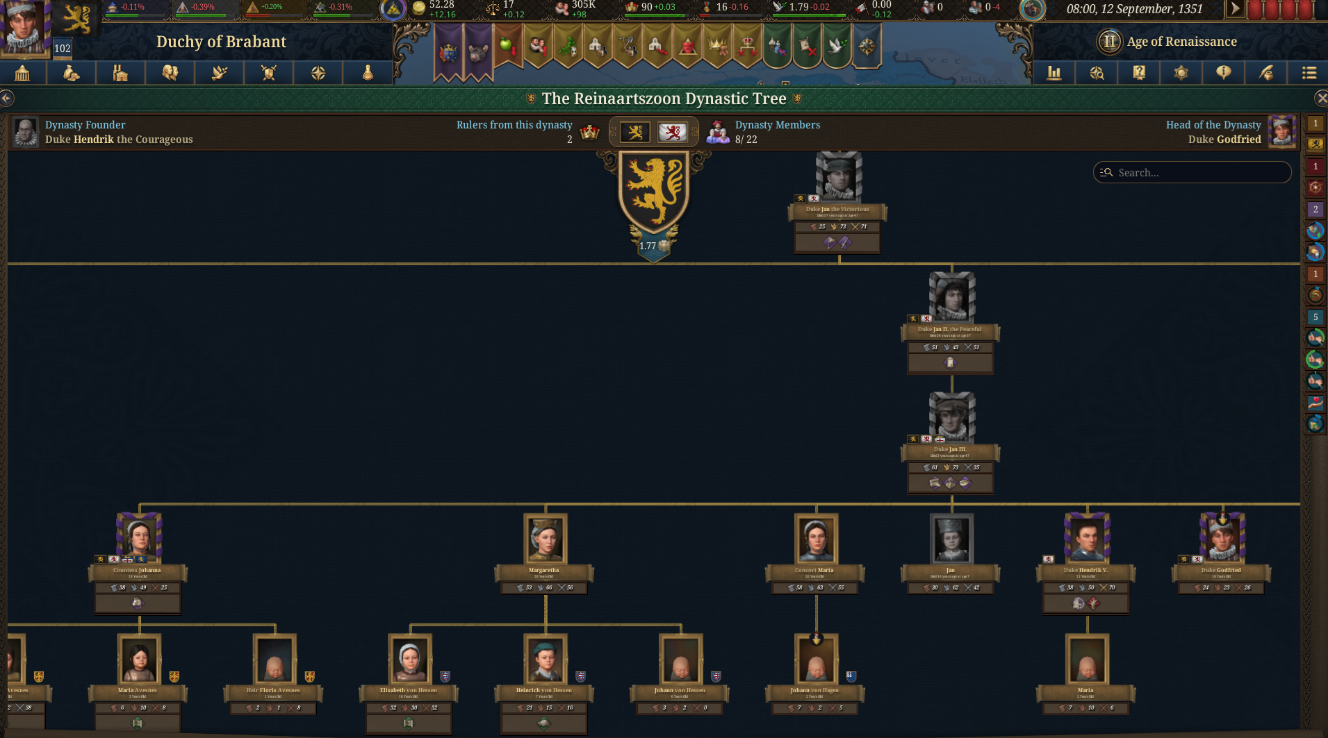 ruler suddenly changed, previous still rules fieftoms, PU | Paradox ...