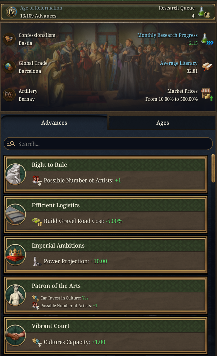 Duplicate - Empty Research Queue with 4 items queued | Paradox ...