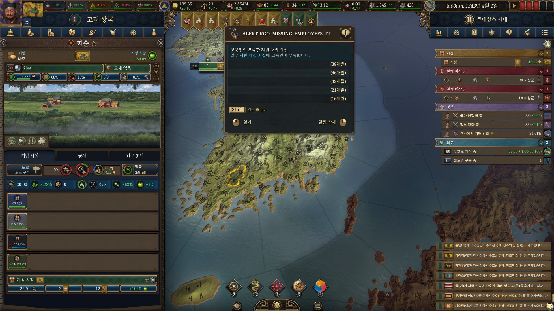 Duplicate - Employee shortage alarm bug | Paradox Interactive Forums