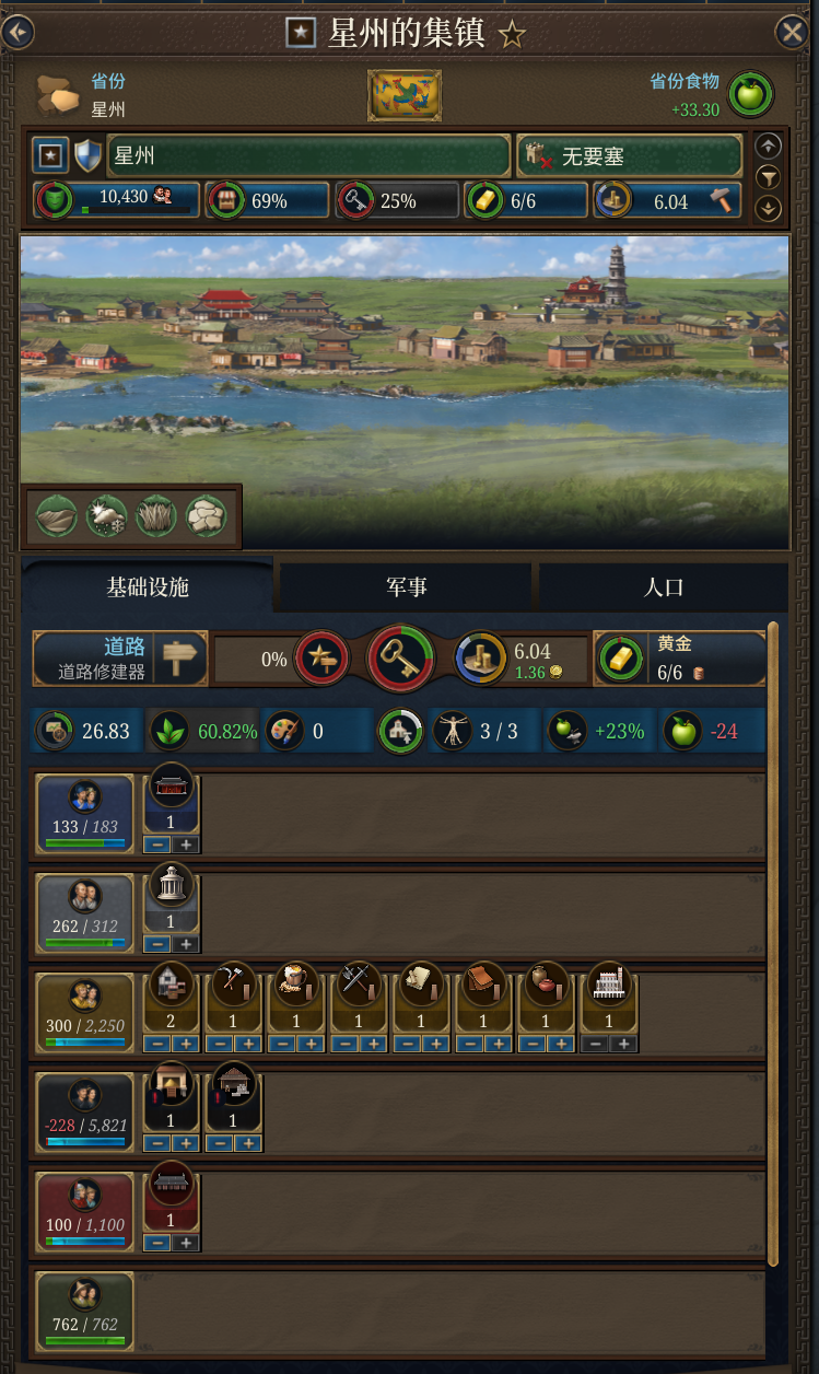 Production-Construction Profit Display Bug | Paradox Interactive Forums
