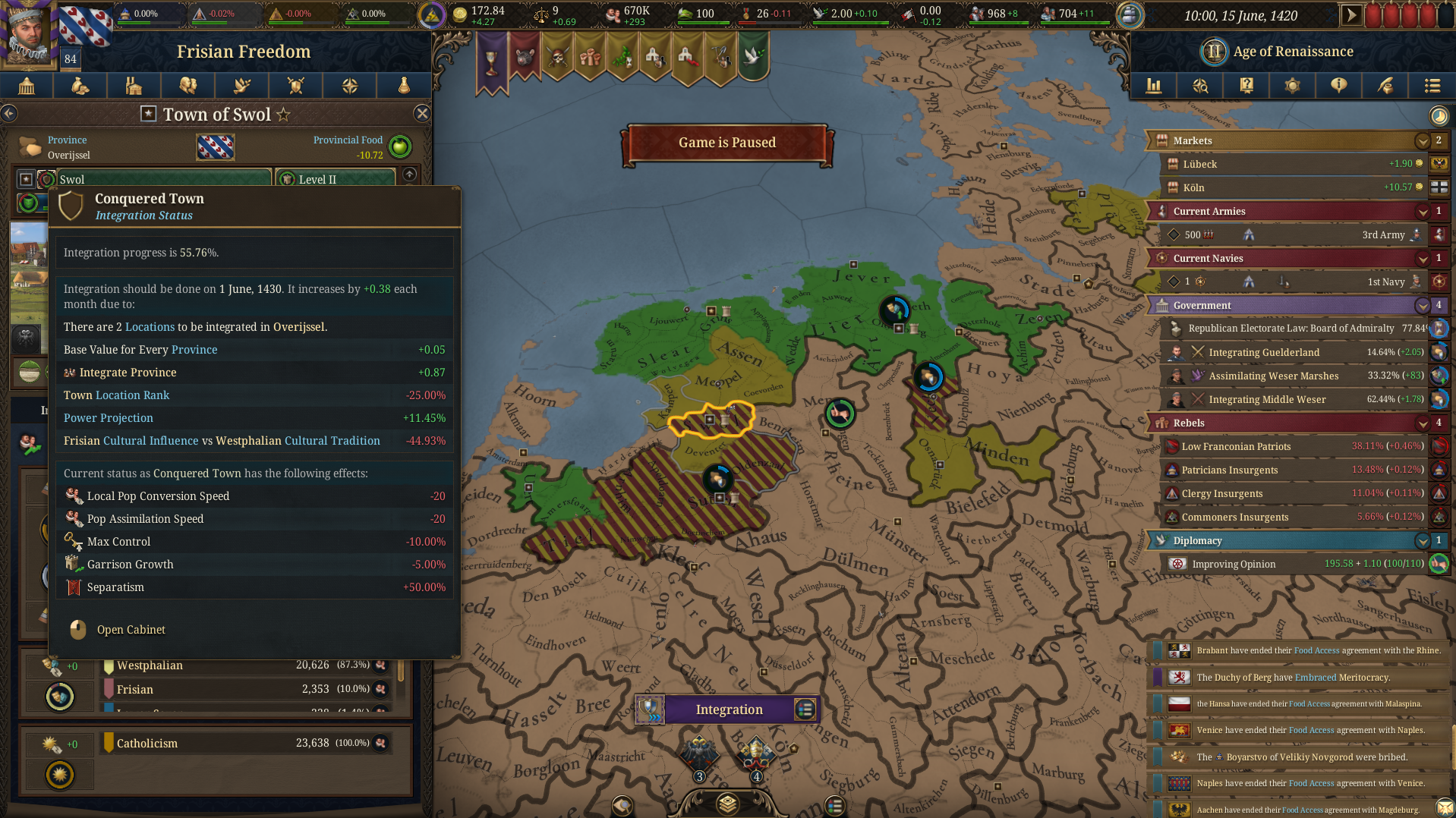 Cabinet Multitasking | Paradox Interactive Forums