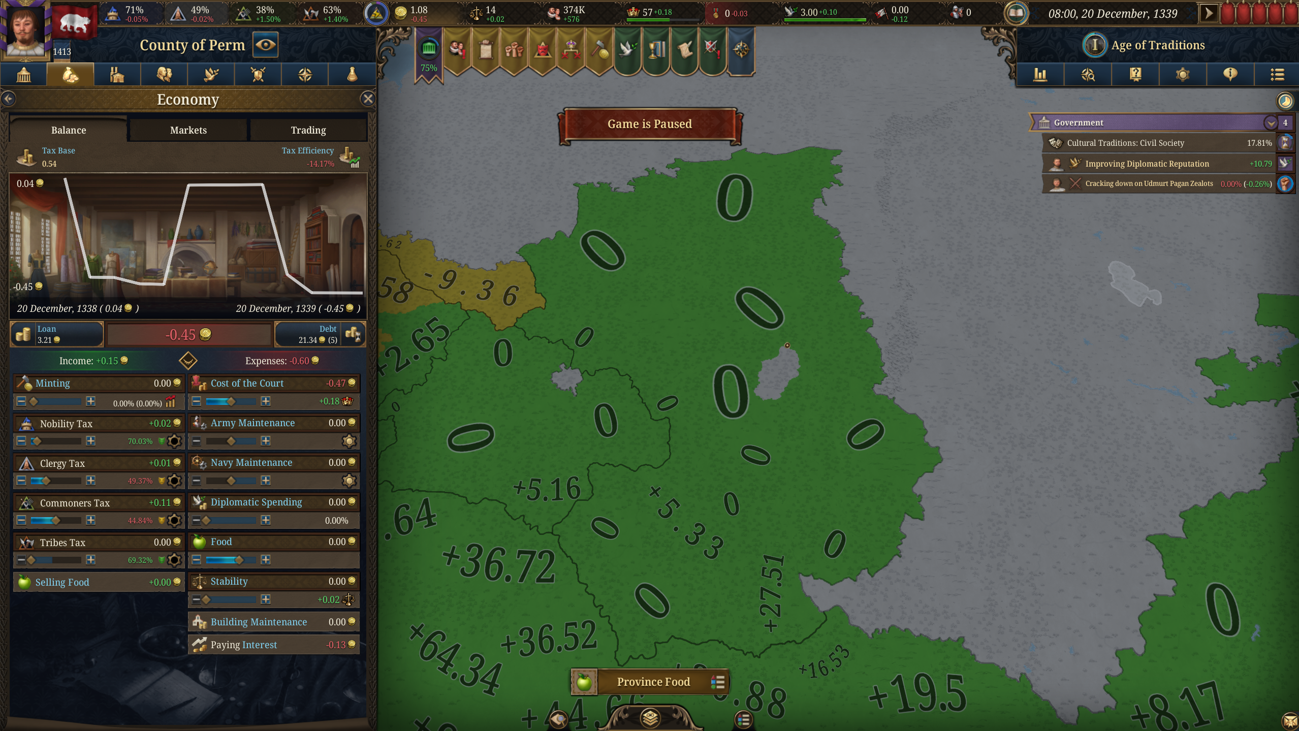 Needs Info - Buying Food Bug | Paradox Interactive Forums