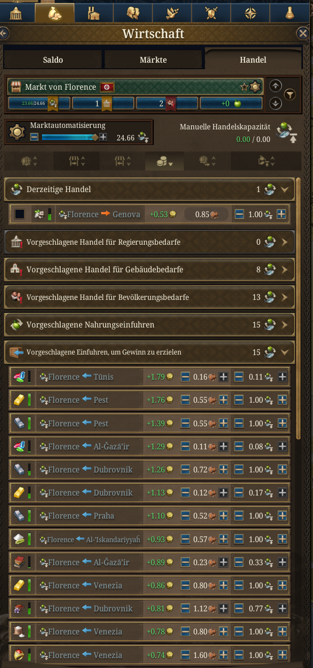 Duplicate - Automated Trade is not working | Paradox Interactive Forums