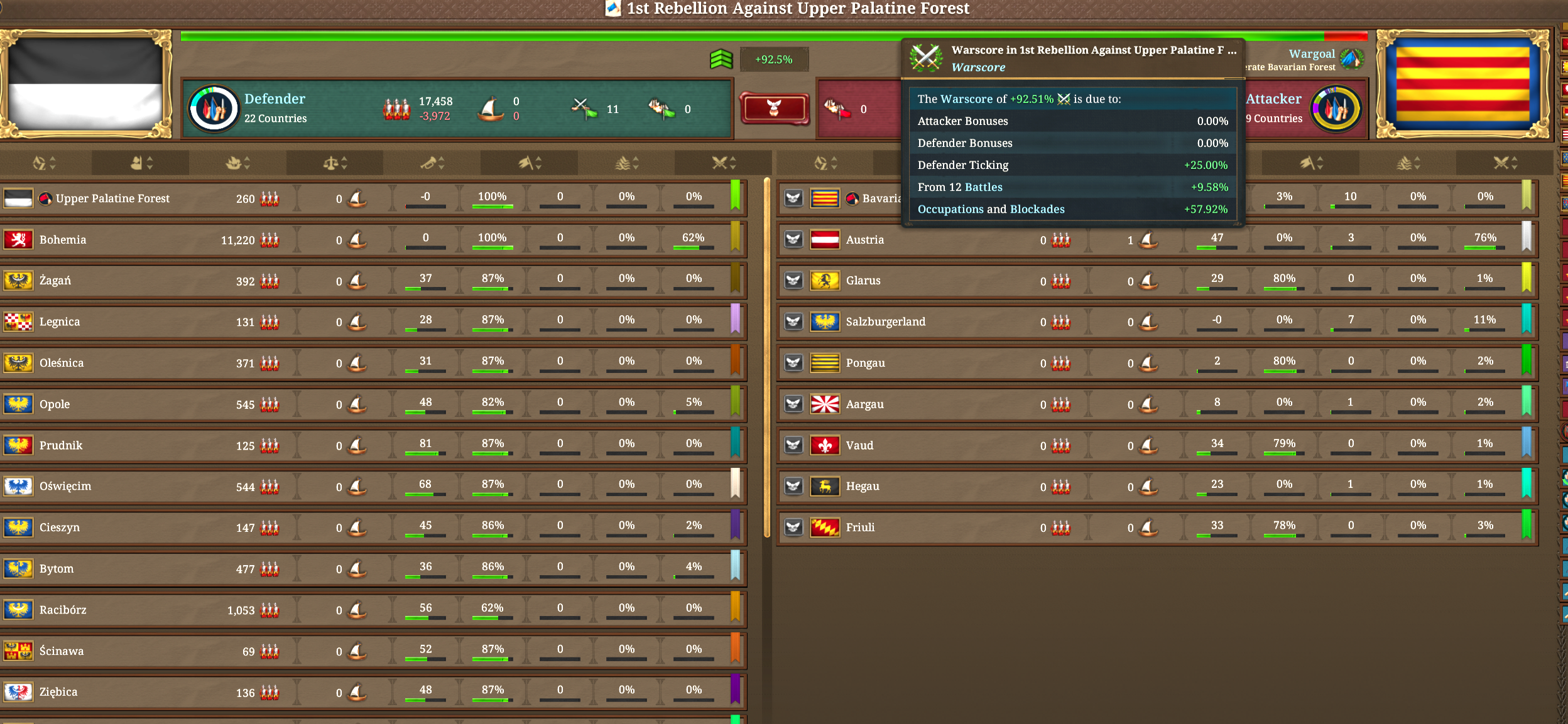 Some 1.10beta feedback and a bug report | Paradox Interactive Forums