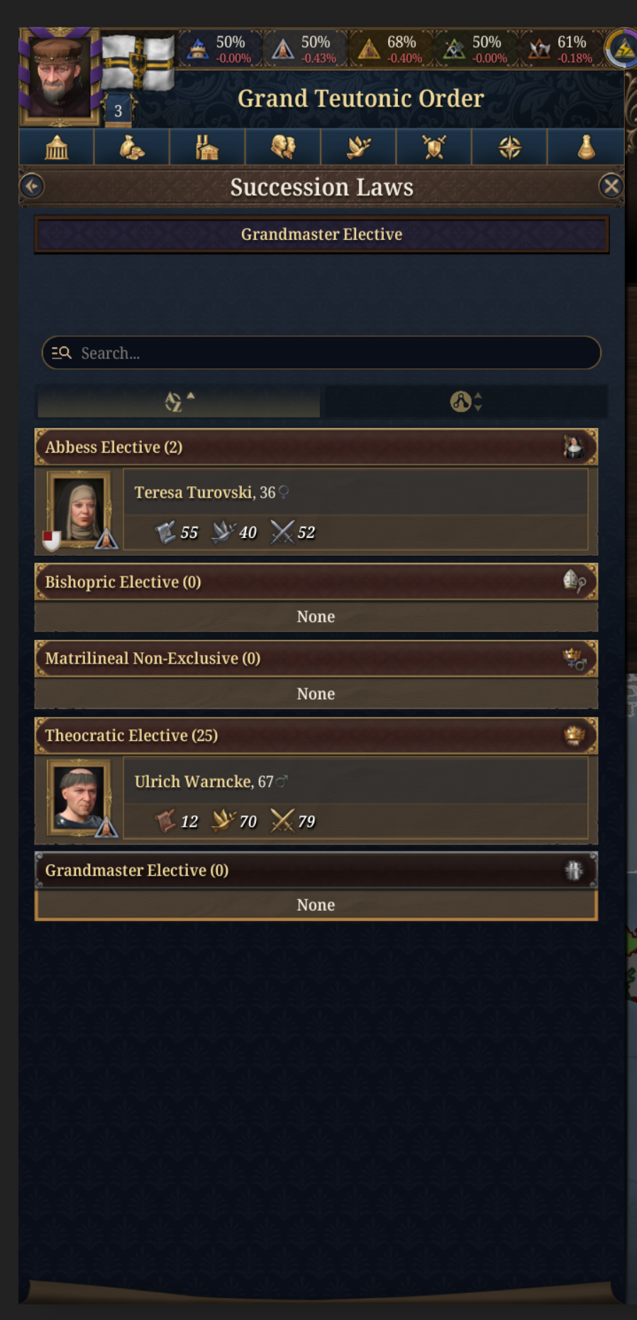 [1.0.10] Monastic Order/theocracies have no election | Paradox ...