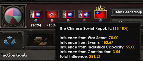 New faction system | Paradox Interactive Forums