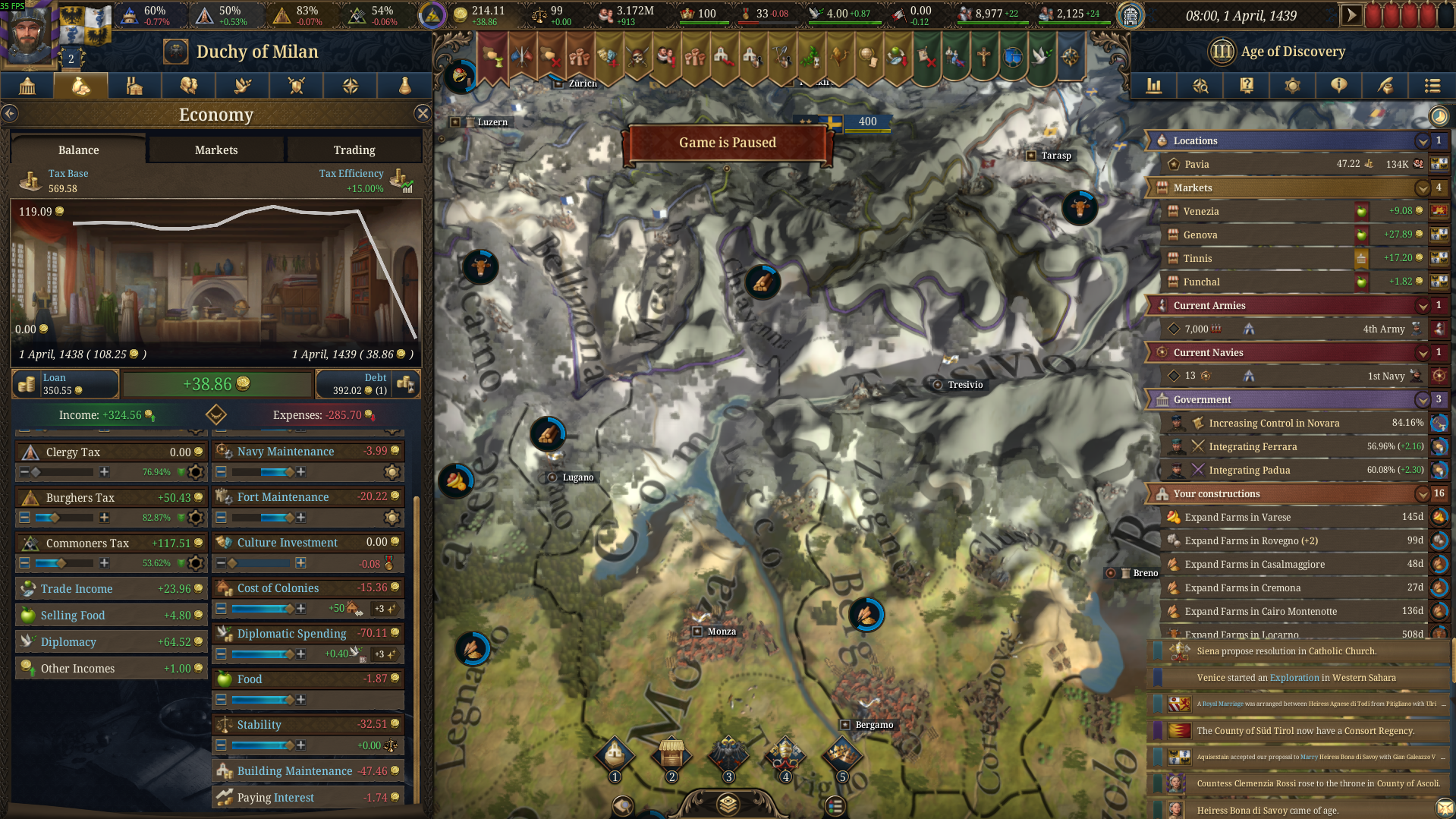 Closed - Incorect Extra Income Calculation | Paradox Interactive Forums
