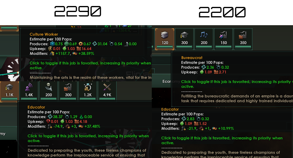 4.3 Unity Economy | Paradox Interactive Forums