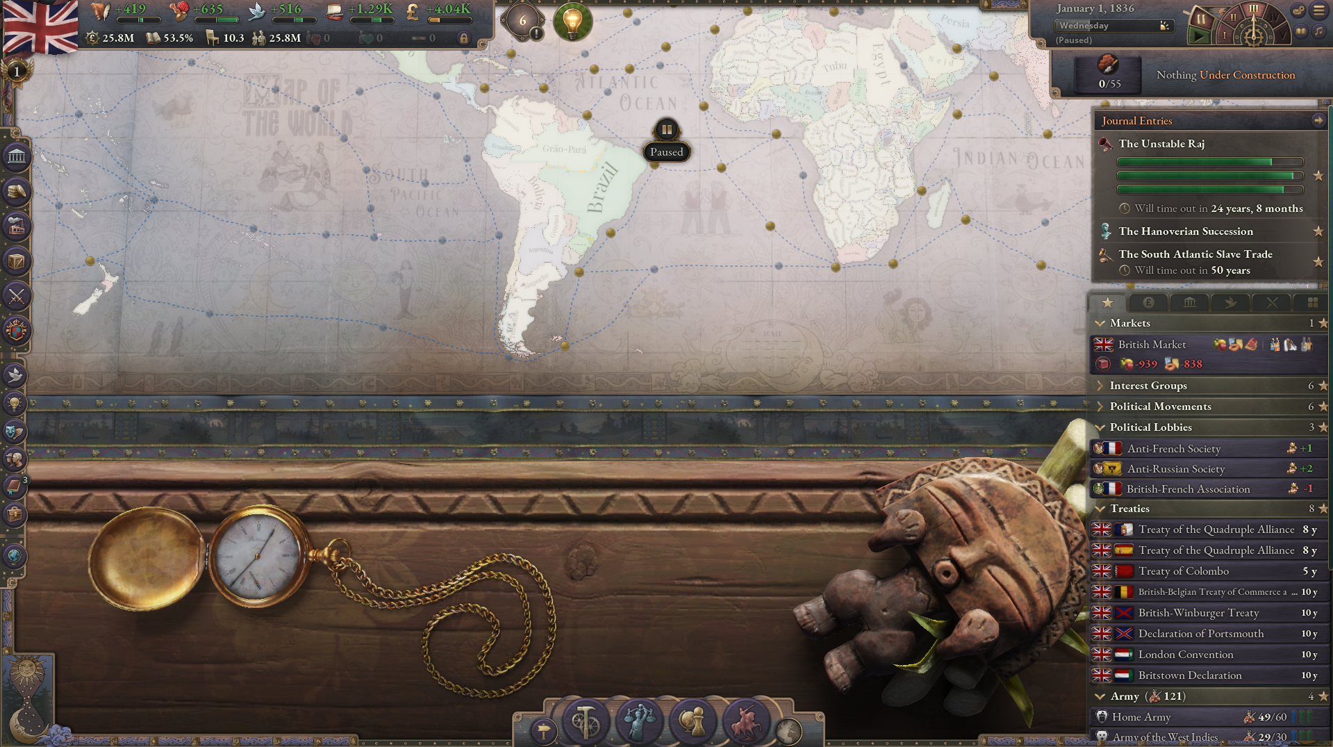 Not a Bug - Outdated DLC User Interface Themes | Paradox Interactive Forums